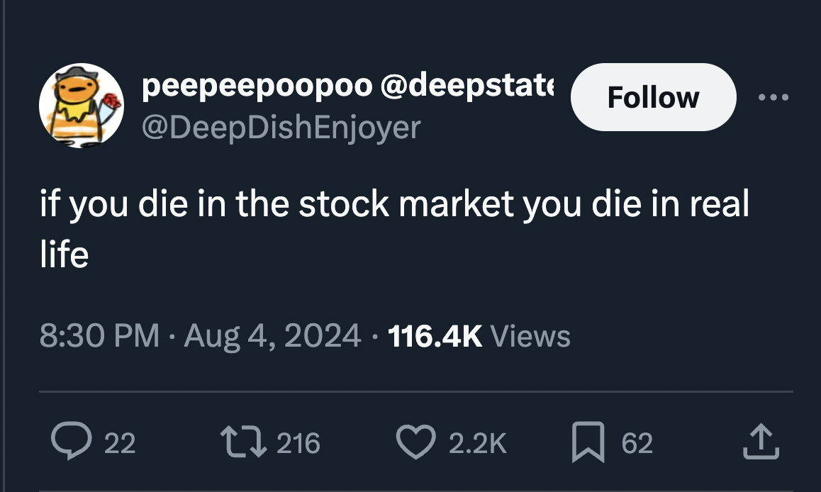 screenshot - peepeepoopoo if you die in the stock market you die in real life Views 22 216 62